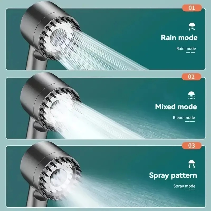 5-Filter Rain Shower Head - High-Pressure Water Flow & Durable Painted Finish For A Luxurious Shower Experience (Option: 9packagingsetincluding5filter)